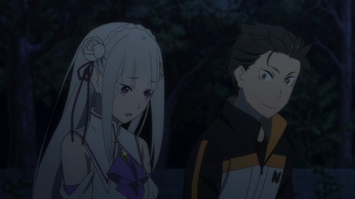 Re: Zero — Afterwatch. “Re: Zero — Starting Life in Another…, by Amer Al  Kadah